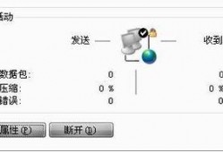 布雷尼亚克：零后传输,布雷尼亚克零后传输技术革新