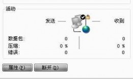 布雷尼亚克：零后传输,布雷尼亚克零后传输技术革新
