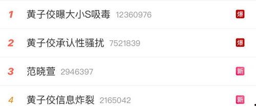 娱乐吃瓜君的直播照片,娱乐吃瓜君直播照片揭秘幕后花絮